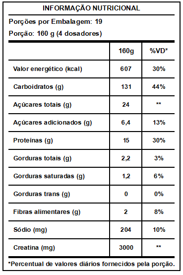 Hipercalórico Creamass Baunilha 3kg Integralmedica - Imagem 2