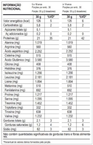 100% whey 900g Refil Max Titanium Baunilha - Imagem 2